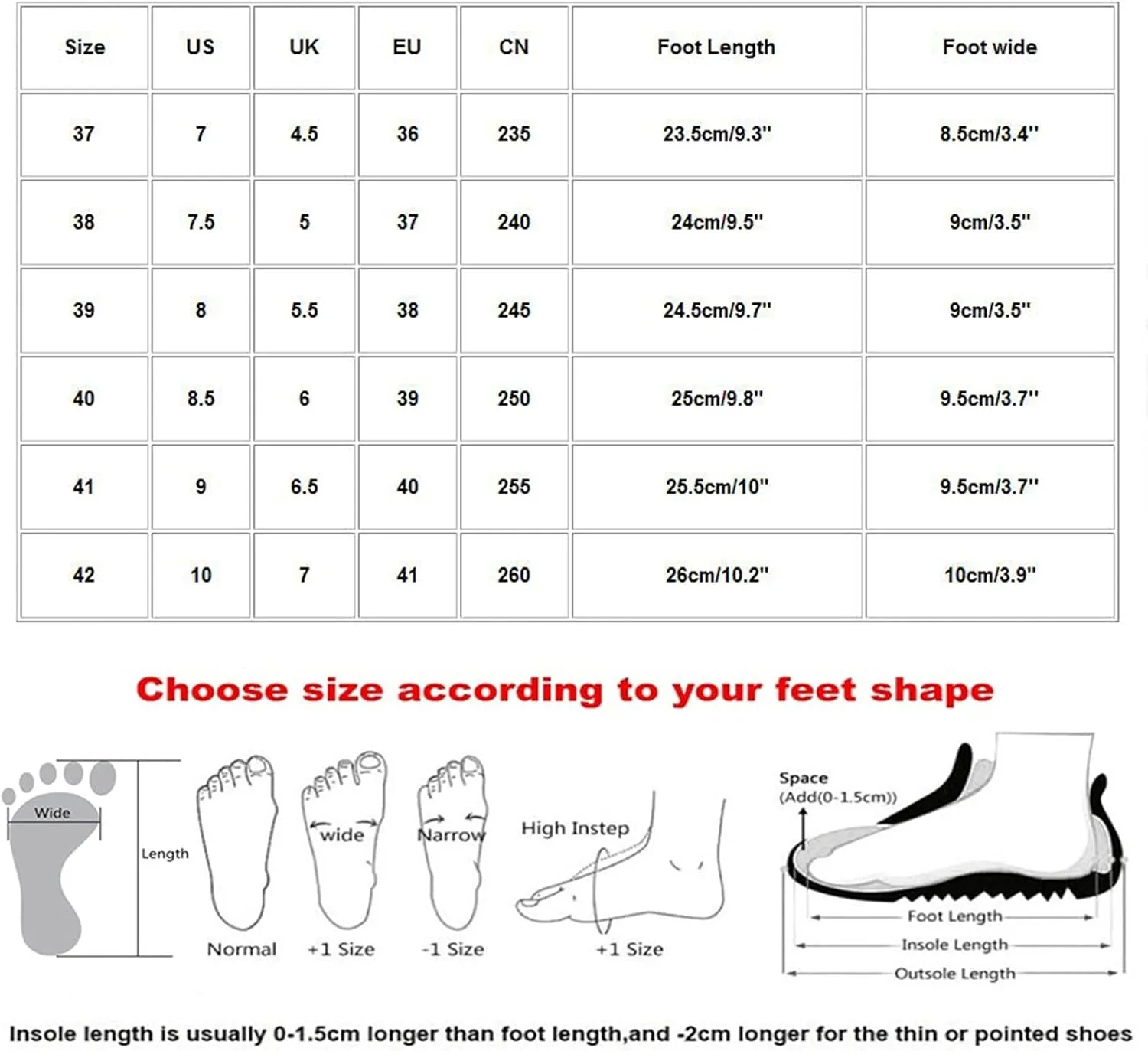 Orthopedic Walking Shoes Mules for Women 2025 Casual Mesh Summer Slip-On Breathable Slippers Closed Toe Diabetic Air-Cushion Slip-On Slides with Arch-Support
