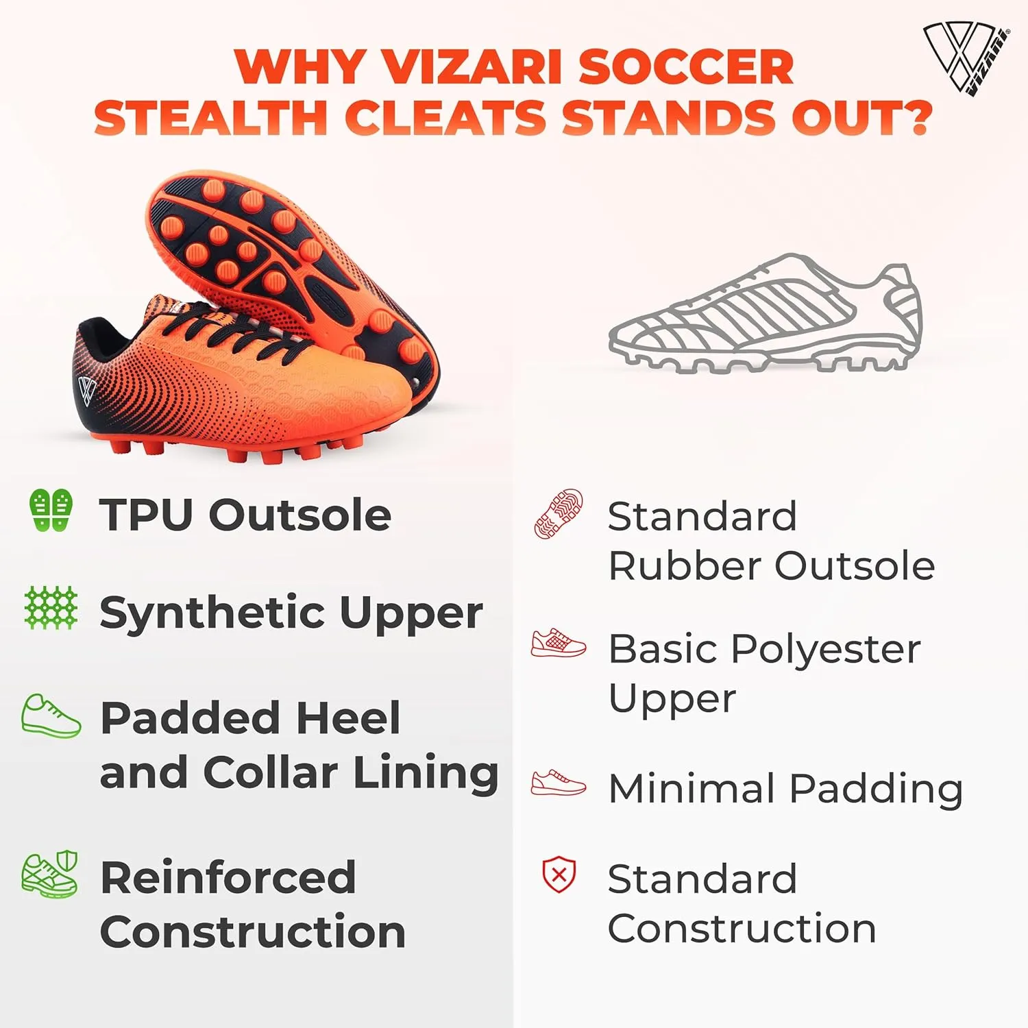 Vizari USA Stealth Boys Girls Soccer Cleats | Youth Firm Ground Athletic Outdoor Football Shoes for Toddler, Little Kid, Big Kid | Lightweight & Durable