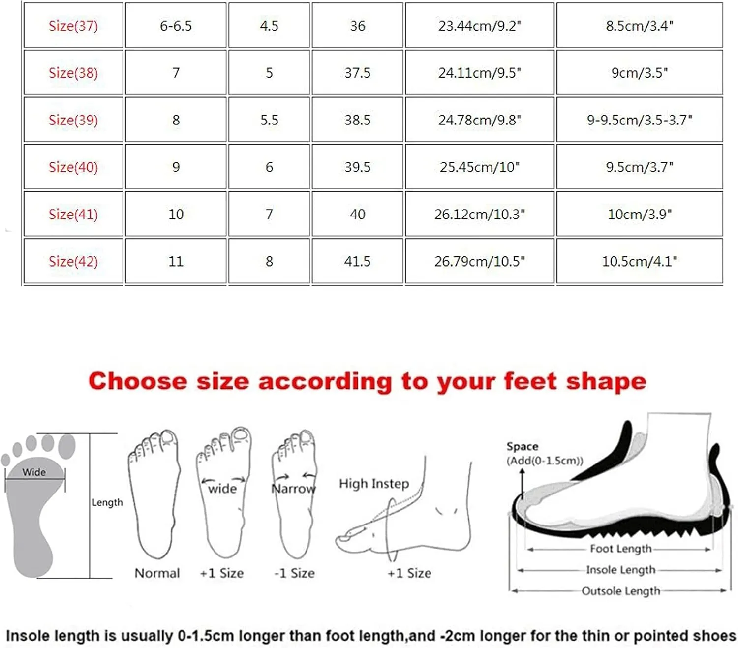 White Sneakers for Women Wide Toe Box Slip Resistant Nurse Shoes for Women White Womens Casual Shoes Size 11 Wide Walking Sneakers for Women Wide Width Slip On Sneakers Womens Shoes