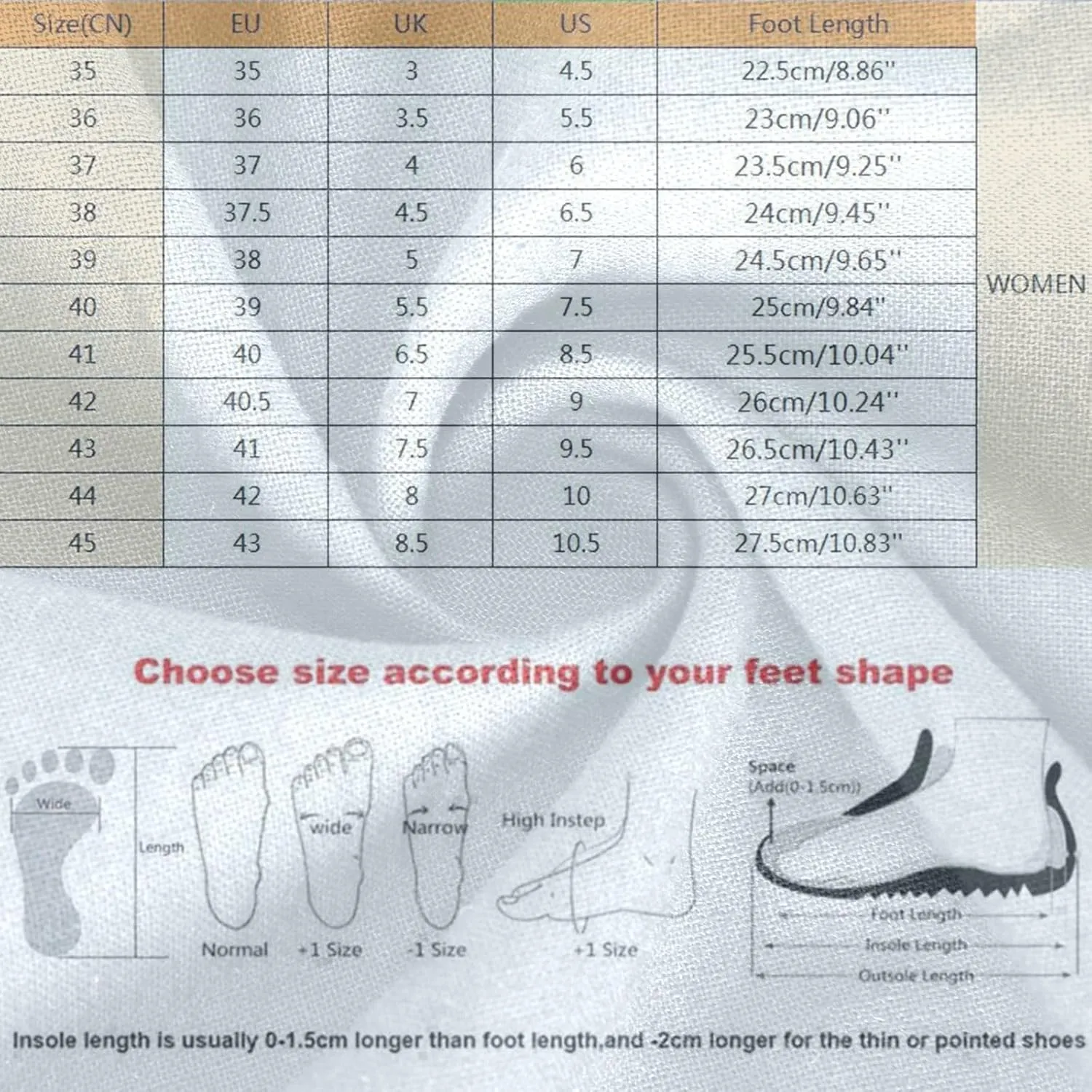 Women's Elegant Fish Mouth Sandals Back Zipper High Heel Summer Party Durable Non-Slip Shoe Hollow Out Sexy Sandal